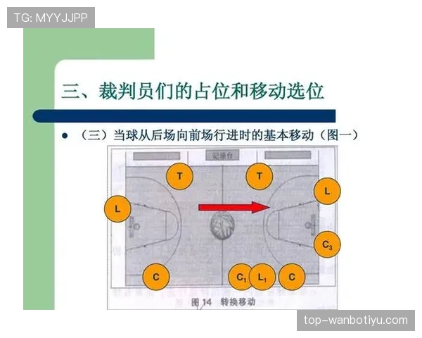 篮球发球规则全面解析:掌握发球站位、时间与判罚细则