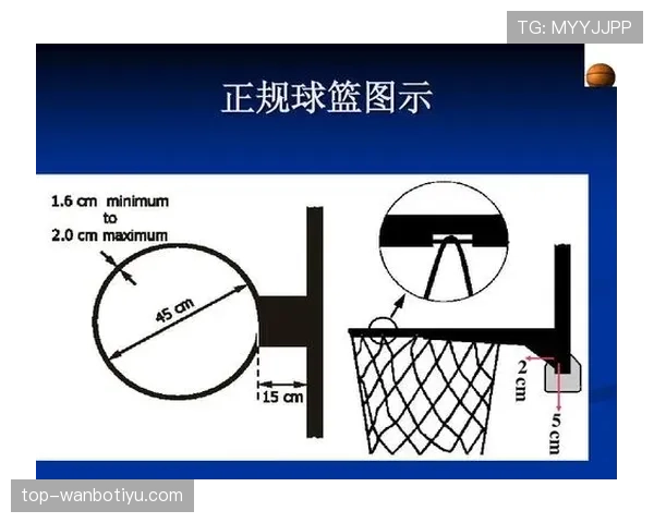 篮球空中对抗判罚规则详解：如何区分合法与犯规？