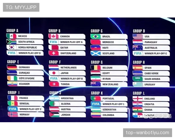 2026世界杯加拿大国家队赛程安排及出线形势前瞻 2026世界杯加拿大国家队赛程安排及出线形势前瞻