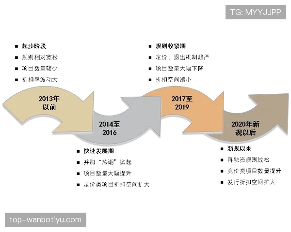 里尔近五轮联赛持续稳固防守体系，展现主场对阵强敌时的战略执行力