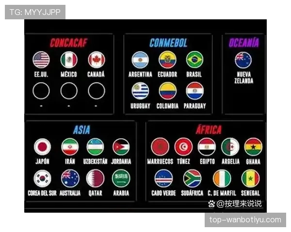 2026世界杯美国队赛程分析 东道主能否借主场优势创造历史最佳战绩