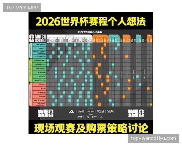 瑞士2026世界杯赛程预测及小组出线形势分析 瑞士2026世界杯赛程预测及小组出线形势分析